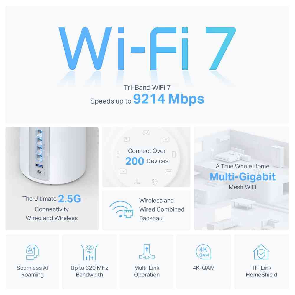 Mesh System TP-Link Deco BE65 Wi-Fi 7 BE9300 (2-Pack) - Image 4